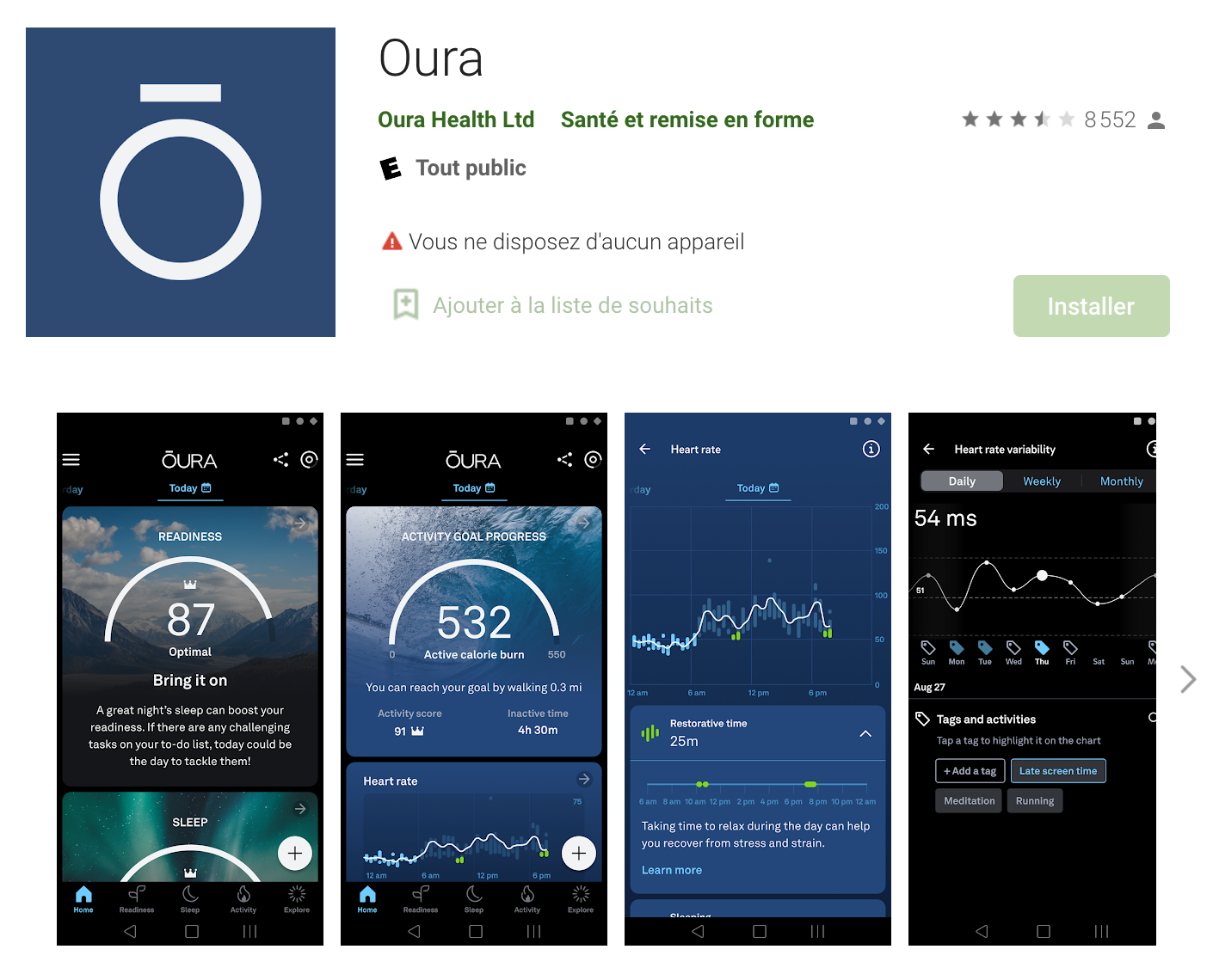suivi de sommeil oura ring